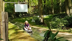Tips for activities - Ketteler Hof in Haltern am See